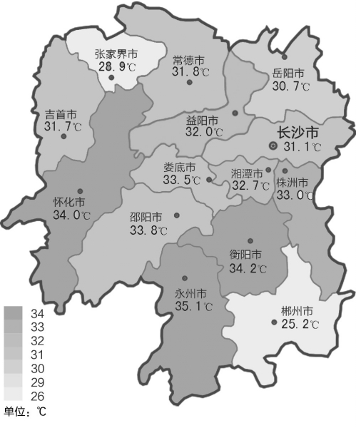 版权所有