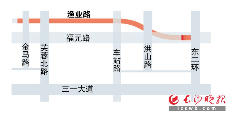 制图/王斌