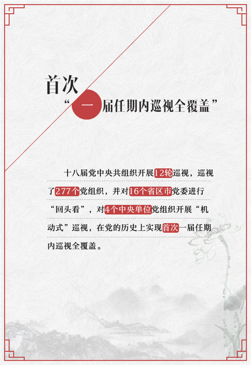 【图解】“数说”十八届中央巡视工作重大看点【2】