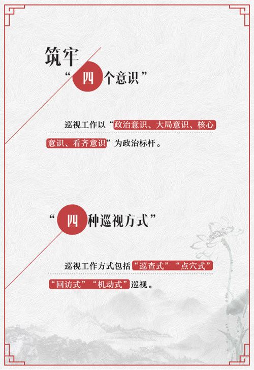 【图解】“数说”十八届中央巡视工作重大看点【7】