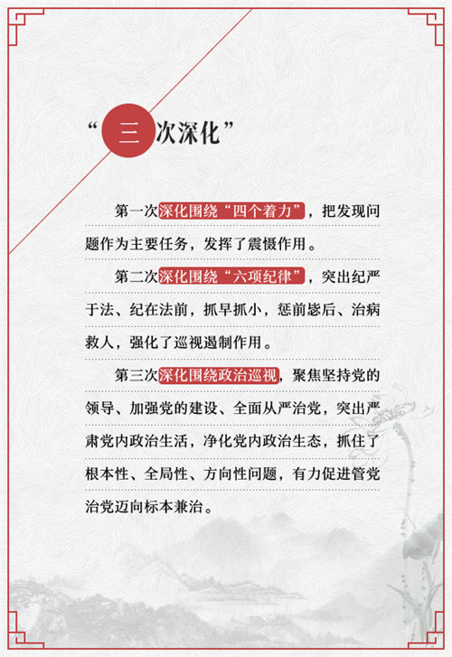 【图解】“数说”十八届中央巡视工作重大看点【5】