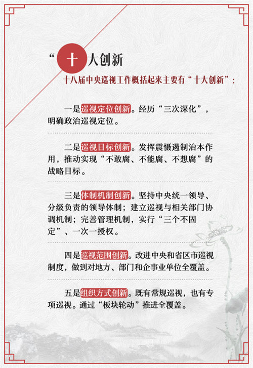 【图解】“数说”十八届中央巡视工作重大看点【12】