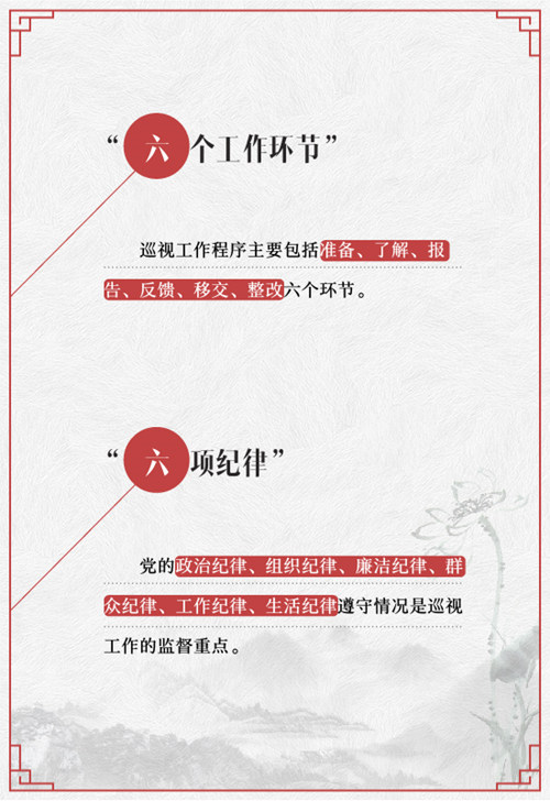 【图解】“数说”十八届中央巡视工作重大看点【10】