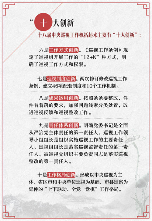 【图解】“数说”十八届中央巡视工作重大看点【13】