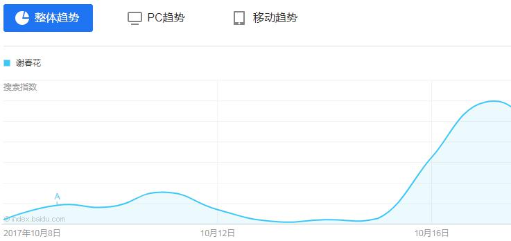 网易云音乐自制节目获高人气 多位一线原创音乐人将加盟《音乐好朋友》
