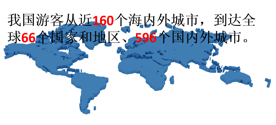 中国游客66国跨年 携程发布2018跨年全球城市