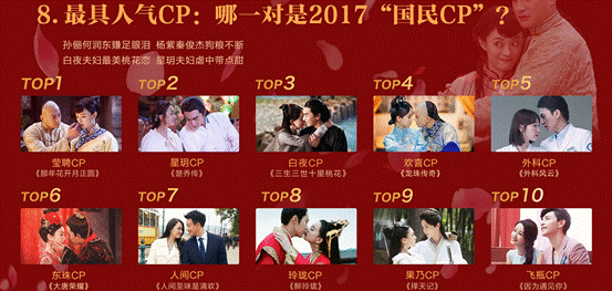 小米电视2017电视剧盘点 赵丽颖PK唐嫣谁才是收视女王！