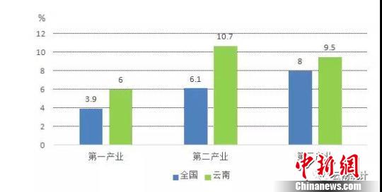 2017年中印gdp_印度经济第三还是第六？GDP排名如何解读？