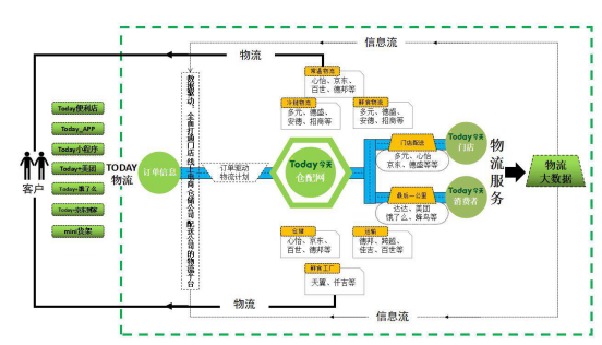 点击查看高清原图