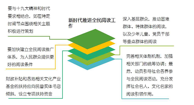 全民阅读1.jpg