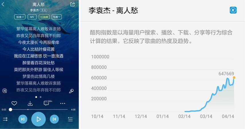 李袁杰《离人愁》.jpg