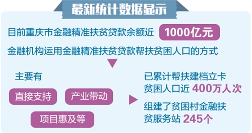 31省区市一周经济最亮点(2018年6月18日-6月