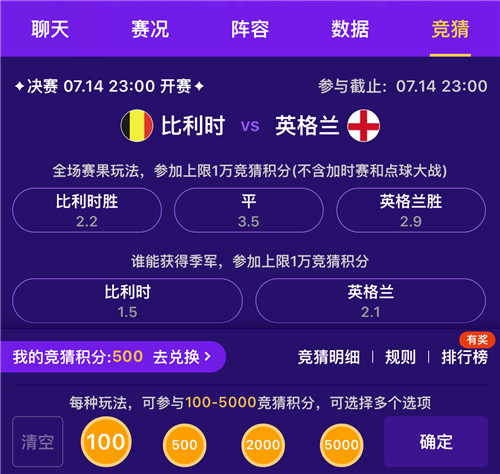 世界杯最赚钱榜单出炉,躺着看球竟然成了世界