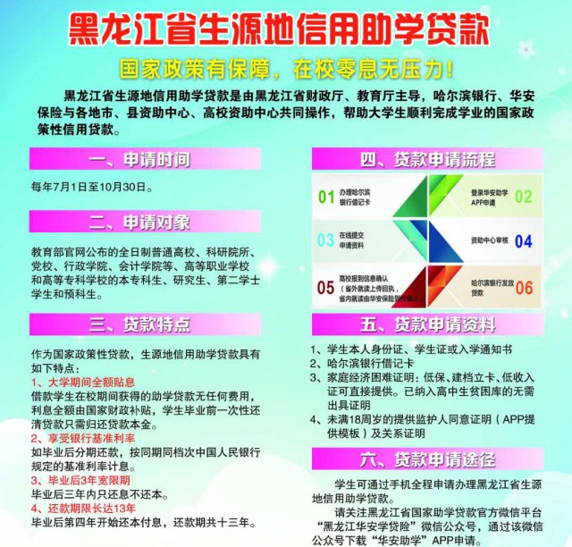 龙江高考生福利 国家助学贷款APP已上线