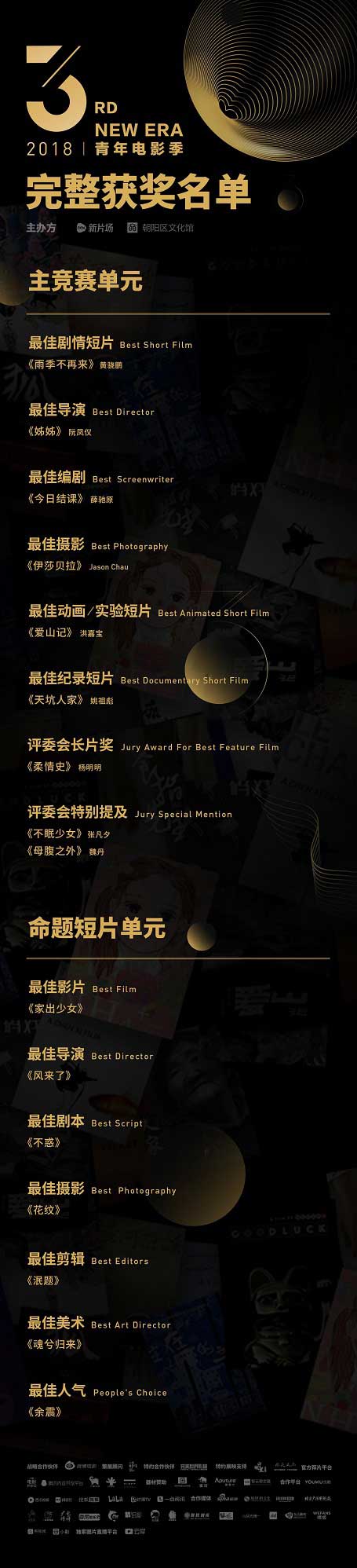 为年轻和电影而生，2018年第三届“NEW ERA”青年电影季颁奖典礼在京举办