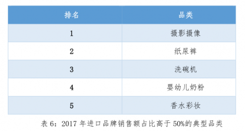 首届进博会圆满收官，悠蓝有机备受称赞潜力无限！