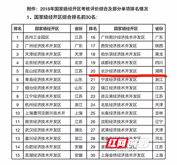 2019年经济大国排行_.24年世界各国经济总量