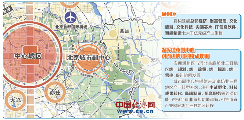 北京城市副中心描绘和谐宜居精品城市新图景