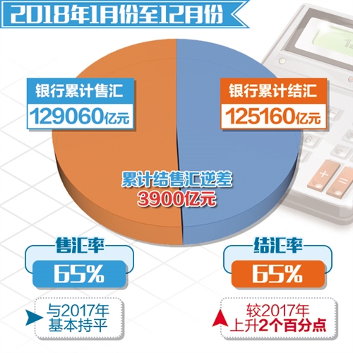 2019日本总人口_2019年中期策略 激活新红利,适应新常态