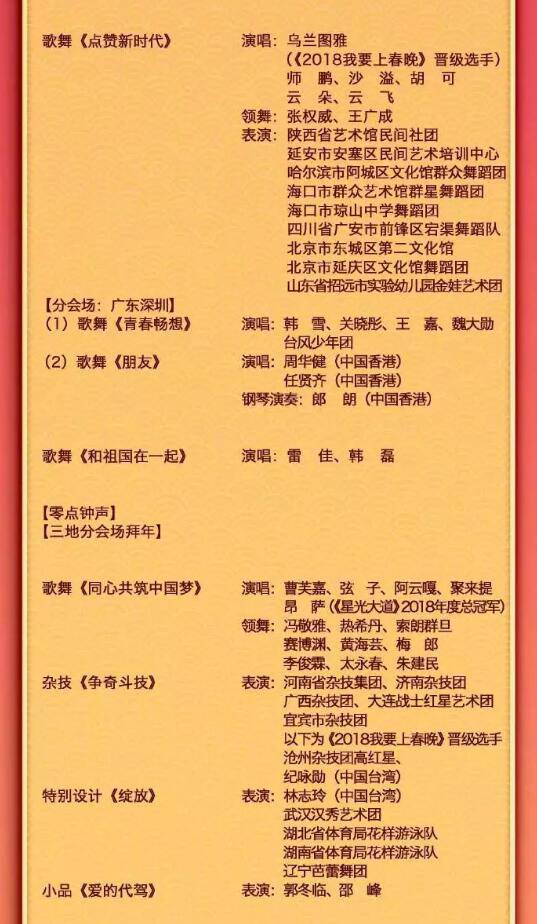 2019春晚节目单 公！布！啦！