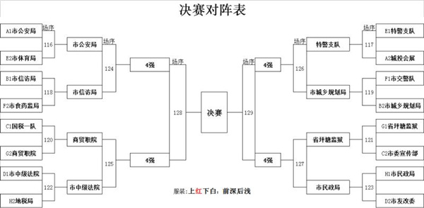 "五人制"足球赛迎1/4决赛 贺龙体育中心战火重燃