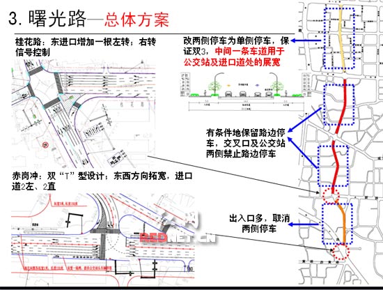 交通疏导专项方案