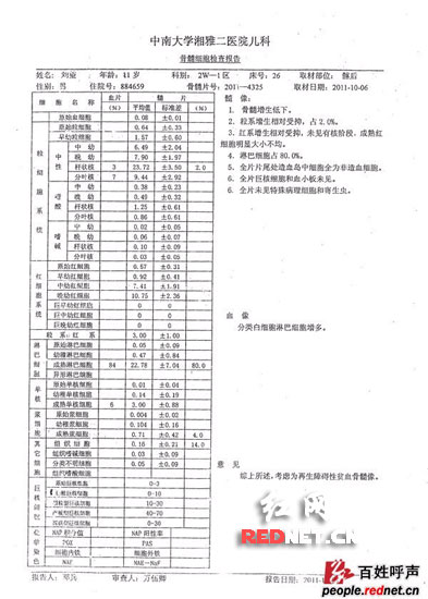 弟弟患骨髓疾病无钱医治 女大学生红网发帖求助