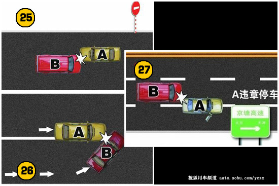 实用:谁的责任? 图解交通事故判定(组图)