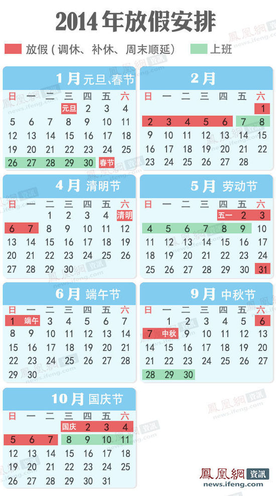 除夕不放假 2014年春节高速免费时间表不含除夕