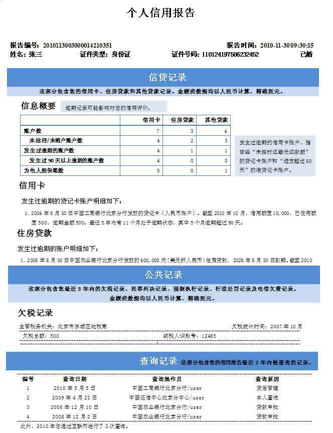 个人征信报告选购指南：一次了解信用状况的关键