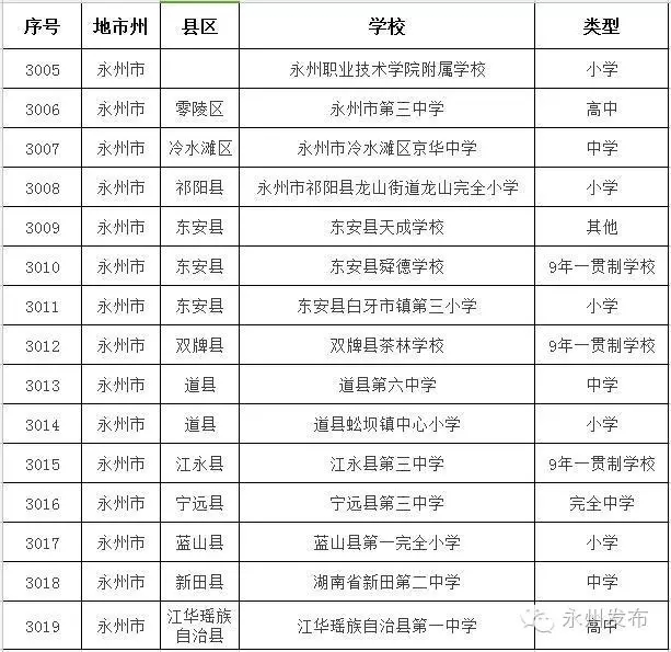 全国足球特色学校名单图片